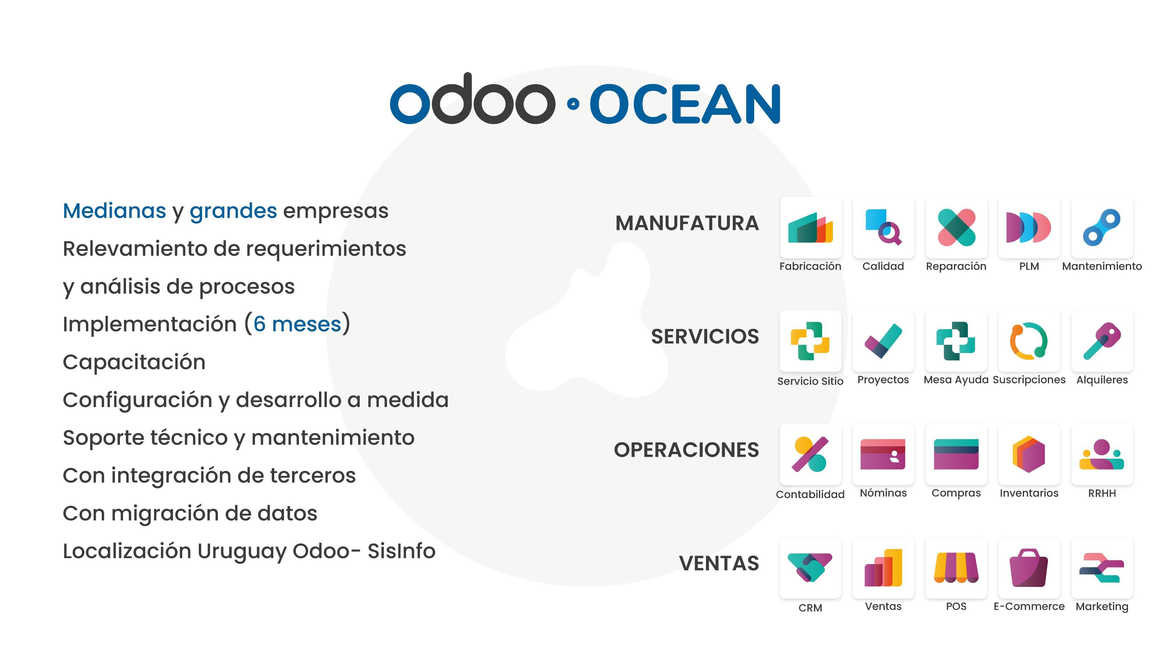 plan ocean